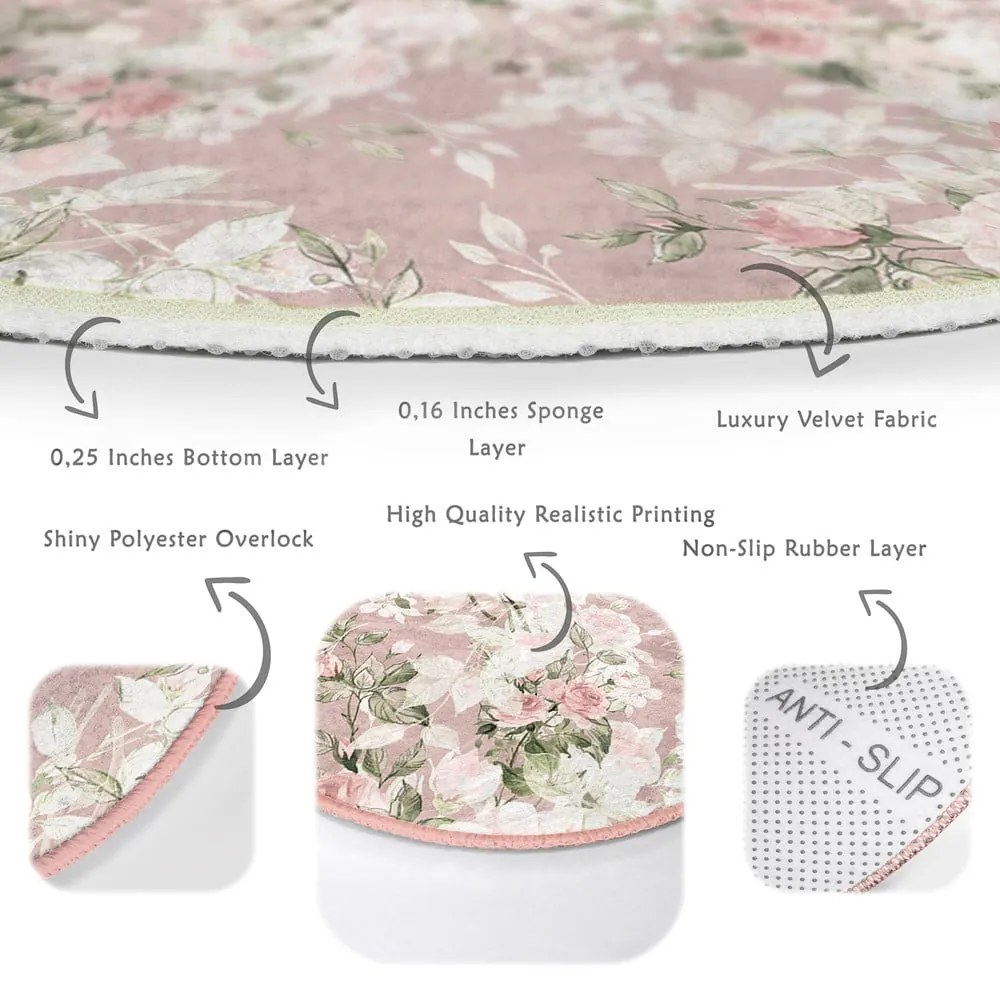 Jasnoróżowy okrągły dywan odpowiedni do prania i robotów sprzątających ø 80 cm Comfort – Mila Home
