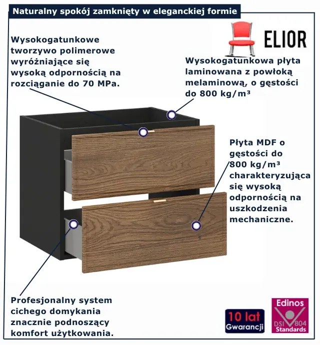 Szafka pod umywalke wisząca D4-P45