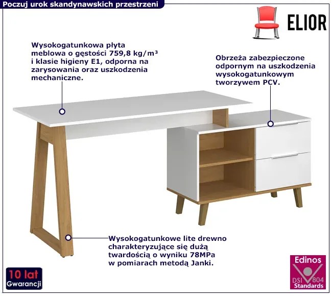 Nowoczesne białe biurko z półkami połysk Elora 17X