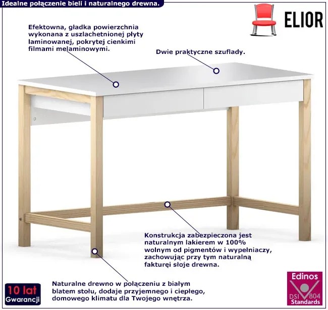 Skandynawskie białe biurko drewniane - Inelo X5