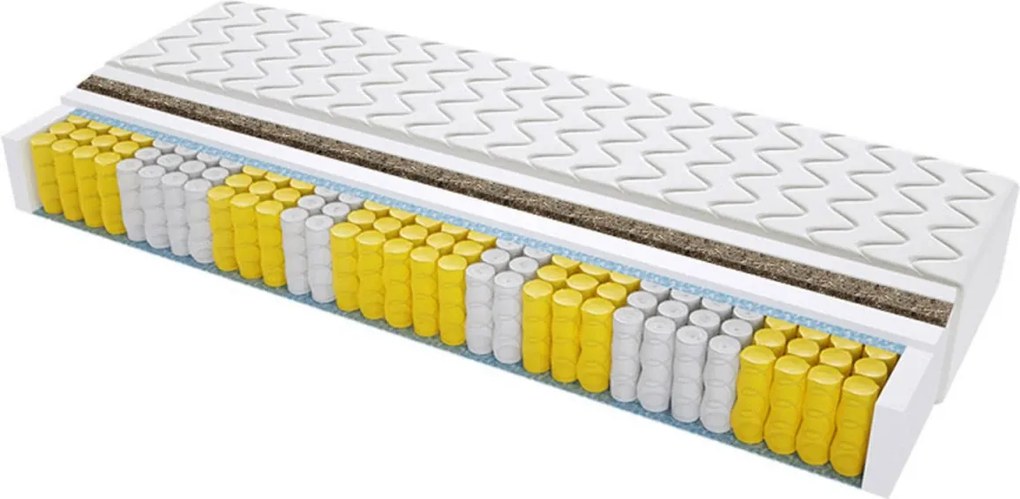 Materac Geneva Trawa - Rozmiar: 200x225 cm, Wysokość: 21 cm