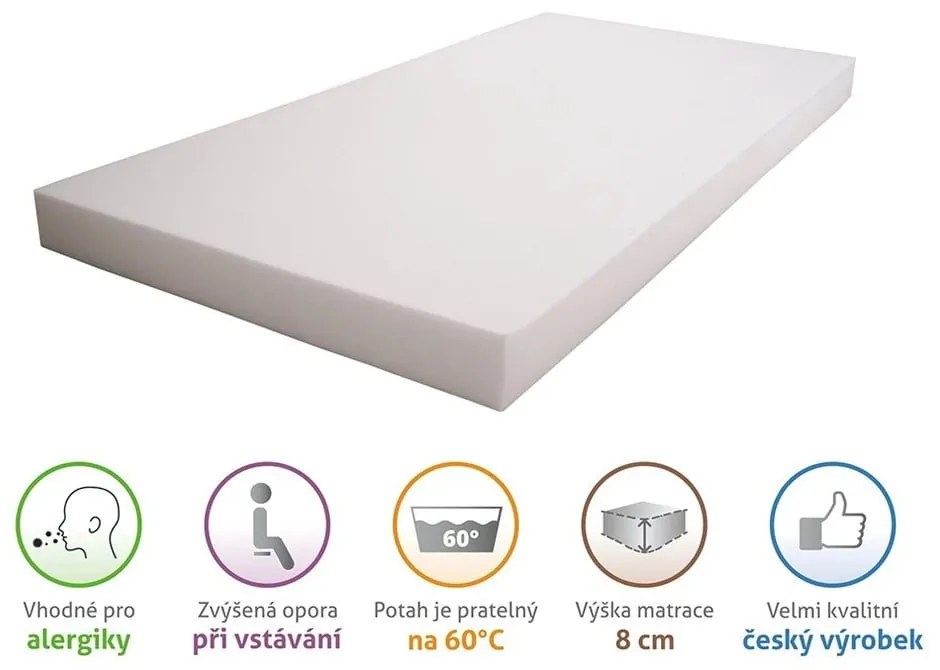 Materac dziecięcy 70x140 cm Bella Baby – B.E.S.