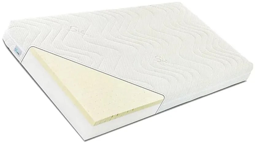 Materac lateksowy dla dzieci active 3x luiz H5-D59