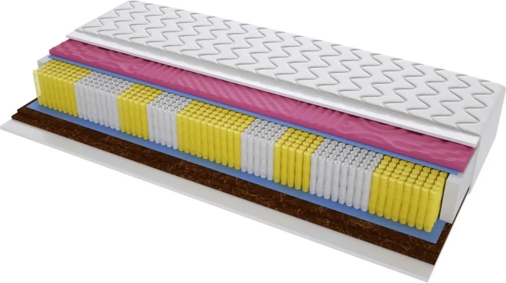 Materac VIGO MOLET MULTIPOCKET - Rozmiar: 110x210 cm, Wysokość: 19 cm