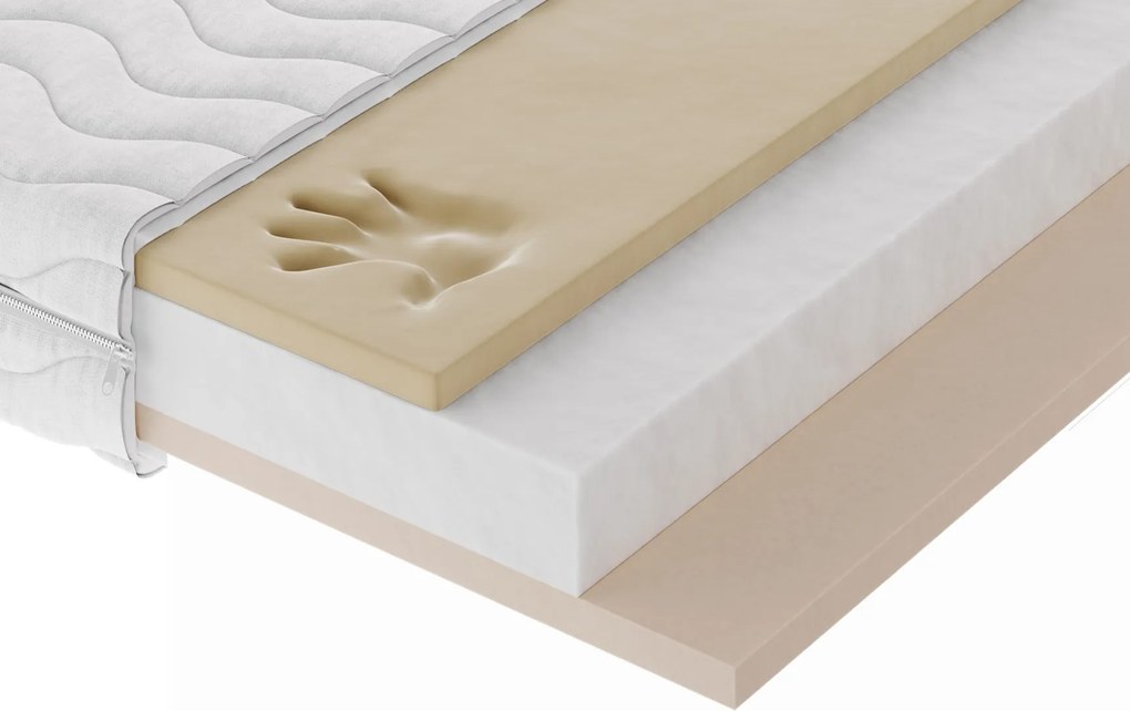 Masseno Materac ORPHIA 80x200 cm piankowy dwustronny średnio miękki H2