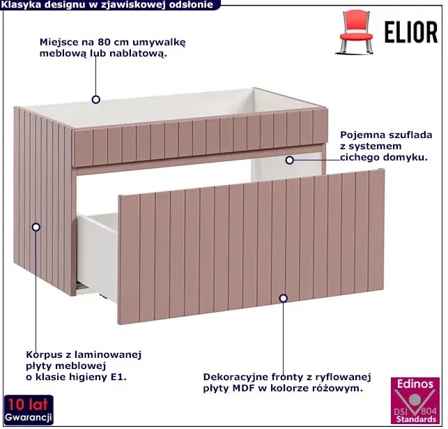 Szafka umywalkowa różowa 80 cm z lamelami Molden 14X