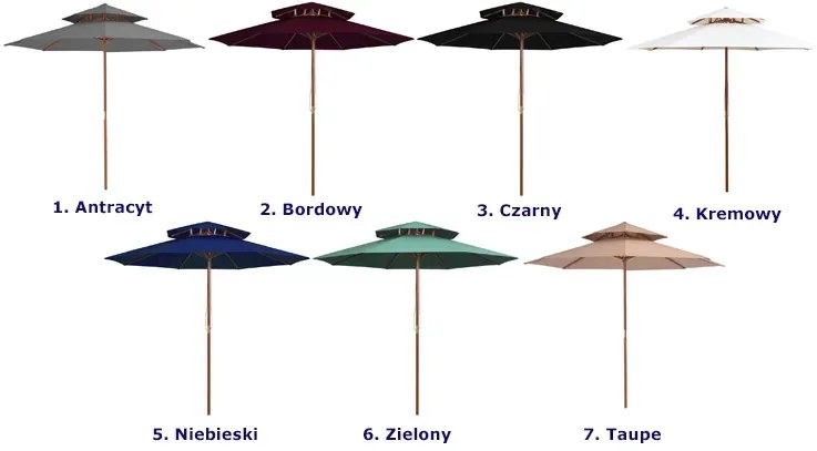 Okrągły parasol ogrodowy z drewnianym słupkiem antracyt - Baldar
