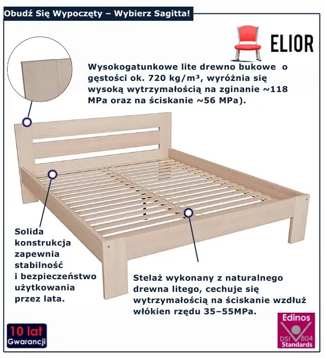Łóżko podwójne w kolorze naturalnym 160x200 L7-Z18