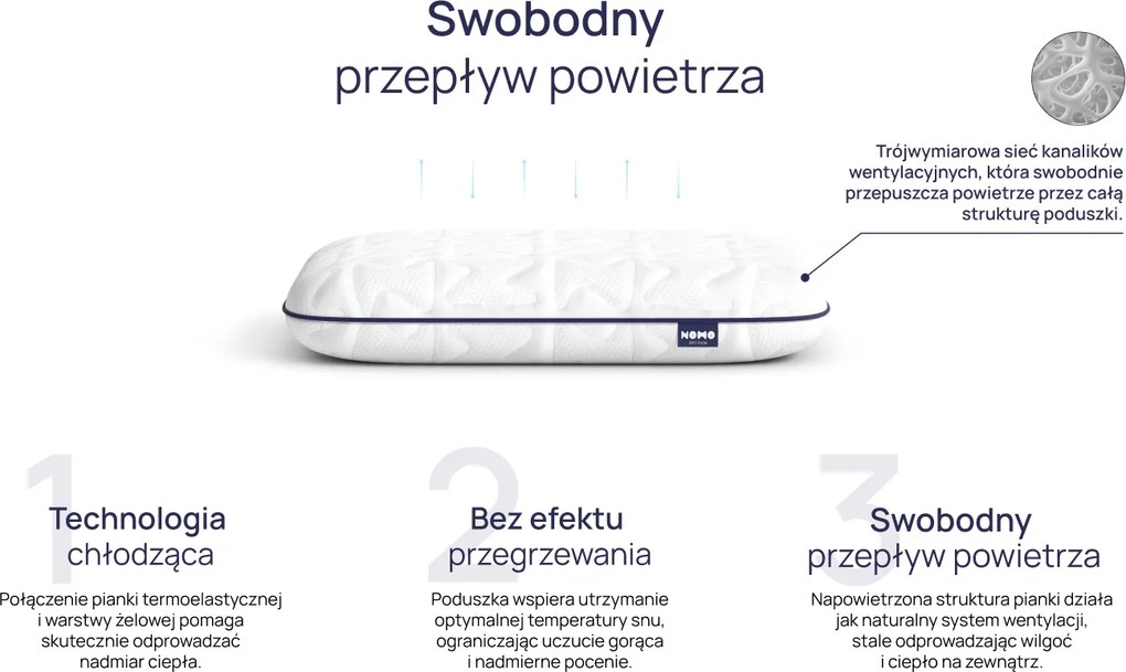 Poduszka NOMO Soft
