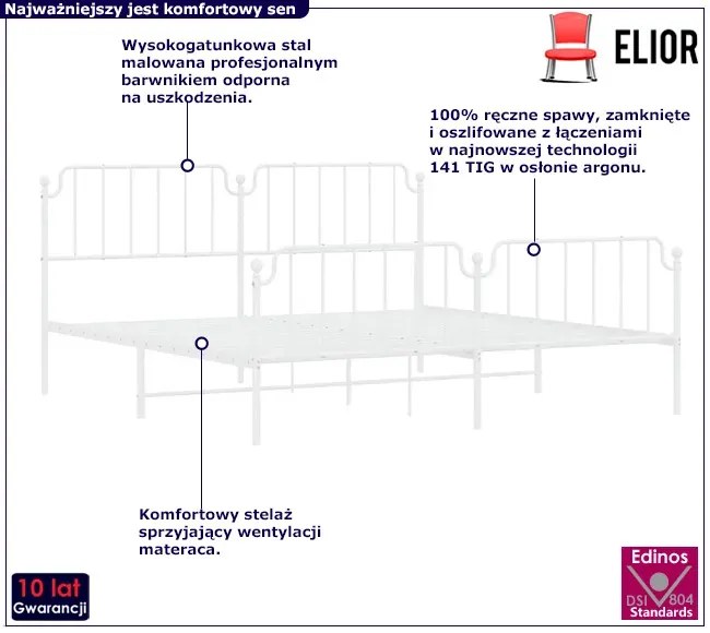 Białe metalowe łóżko industrialne 180x200 cm - Onex