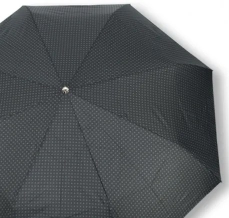 Magic XM Business - w pełni automatyczny parasol partnerski