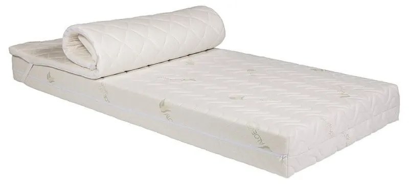 Średnio twardy piankowy topper 160x200 cm HR 5 – B.E.S.