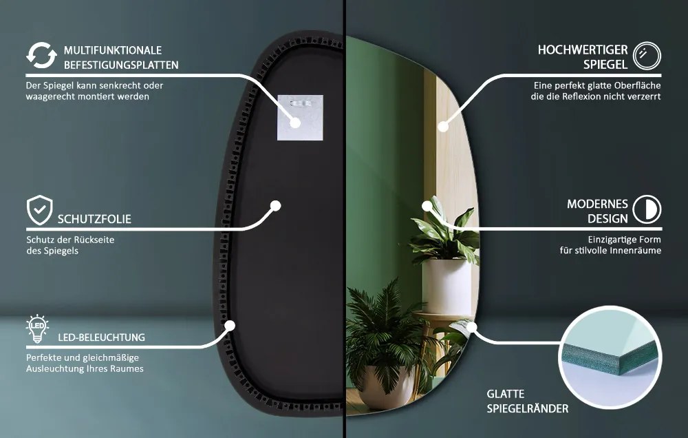 Lustro w kształcie plamy asymetryczne LED