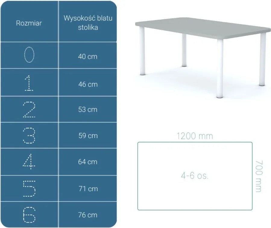 Stół do szkoły Smart prostokątny 120x70 cm, rozmiar 4-6, blat szary / nogi białe