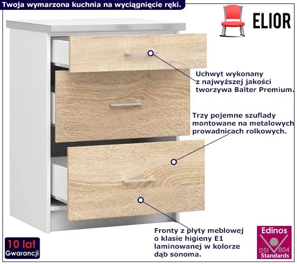 Dolna Szafka Kuchenna Z Szufladami 60 Cm Dąb Sonoma H2-E34