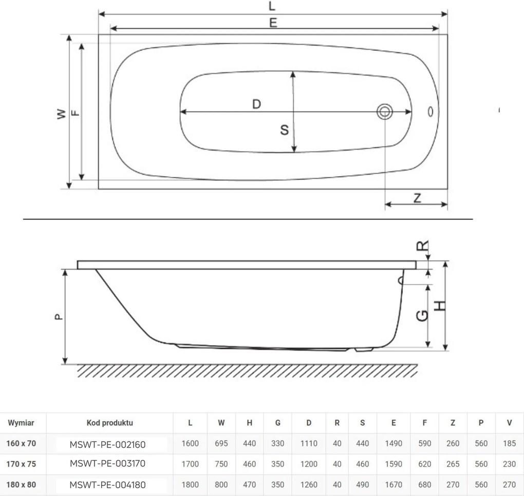 Wanna prostokątna antypoślizgowa SAFE STEPS prostokątna akrylowa 170 x 70 cm biała PERSO MASSI