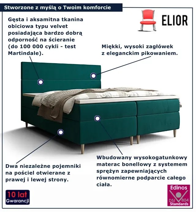 Łóżko kontynentalne w kolorze morskim 7 rozmiarów Z4-Z90