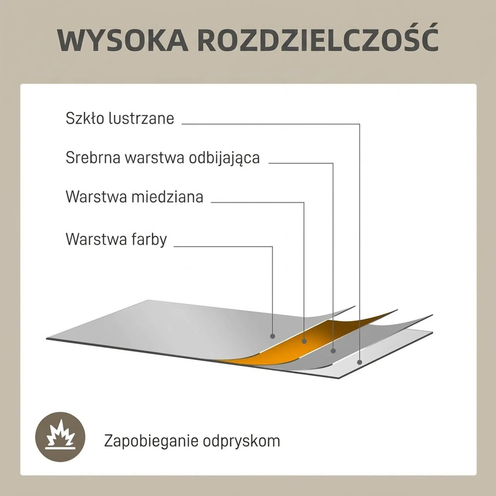 HOMCOM Lustro ścienne, dekoracyjne lustro z metalową ramą, złote pasy, wielowarstwowe szkło, 90S x 2G x 60W cm | Aosom PL