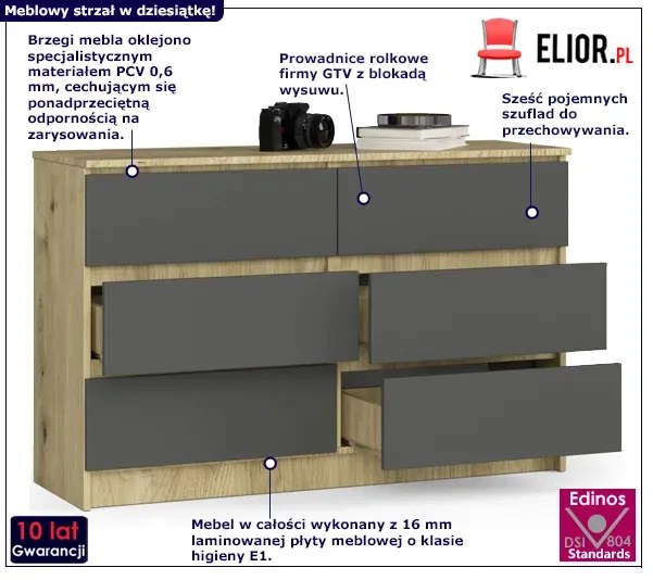 Klasyczna komoda z szufladami dąb artisan + grafit P5-L94