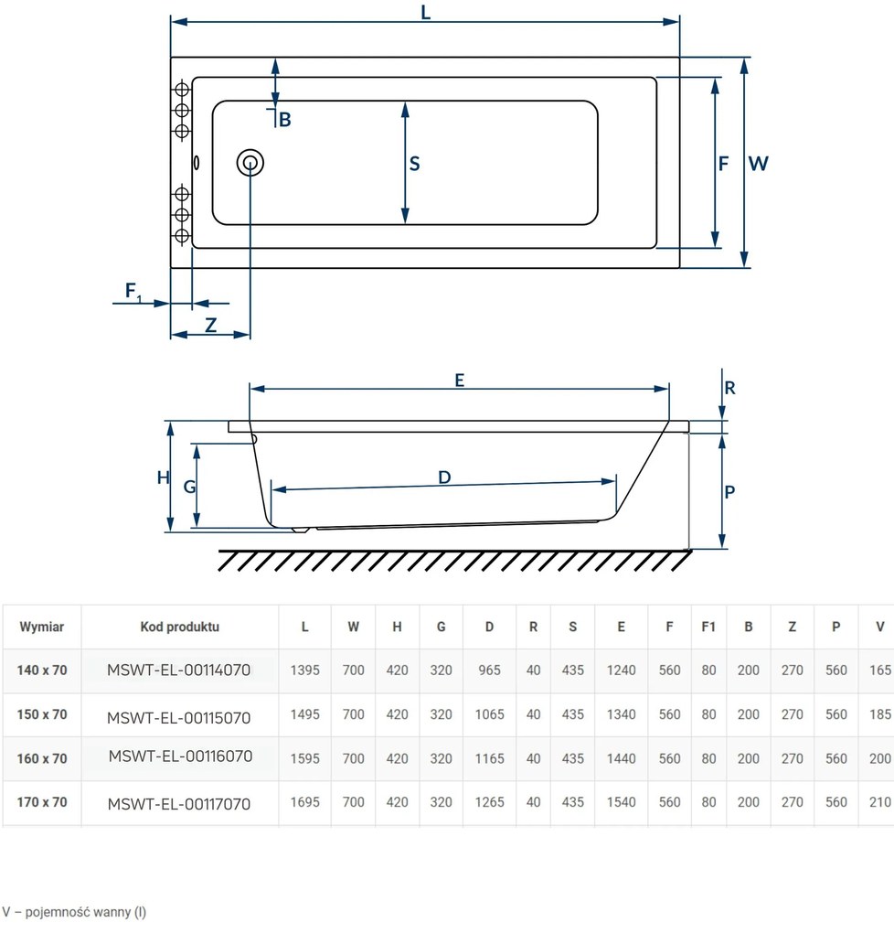 Wanna do zabudowy prostokątna cm ELEGA | Różne rozmiary : Rozmiar - 170 x 70 cm