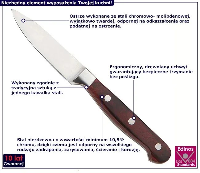 Nóż do obierania ze stali nierdzewnej F6-A16
