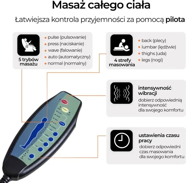 Fotel Masujący ARON Elektryczny Rozkładany z Podnóżkiem Czarny Welurowy Nowoczesny