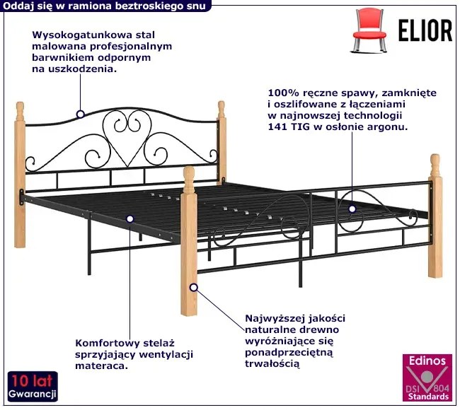 Łóżko małżeńskie czarny + jasny dąb 180x200 cm - Onel