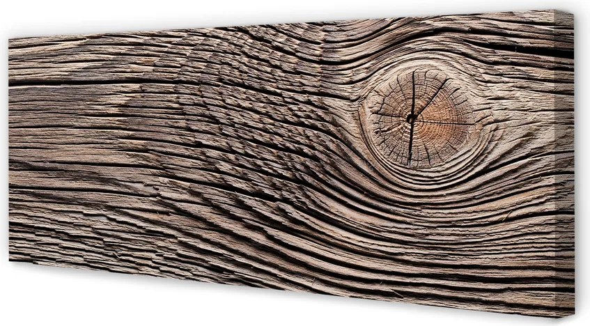 Obraz na płótnie Rysunek Słojów Drewna