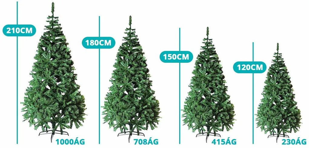 Sztuczna choinka Nordmann z metalowym stojakiem, w 4 wielkościach-180 cm