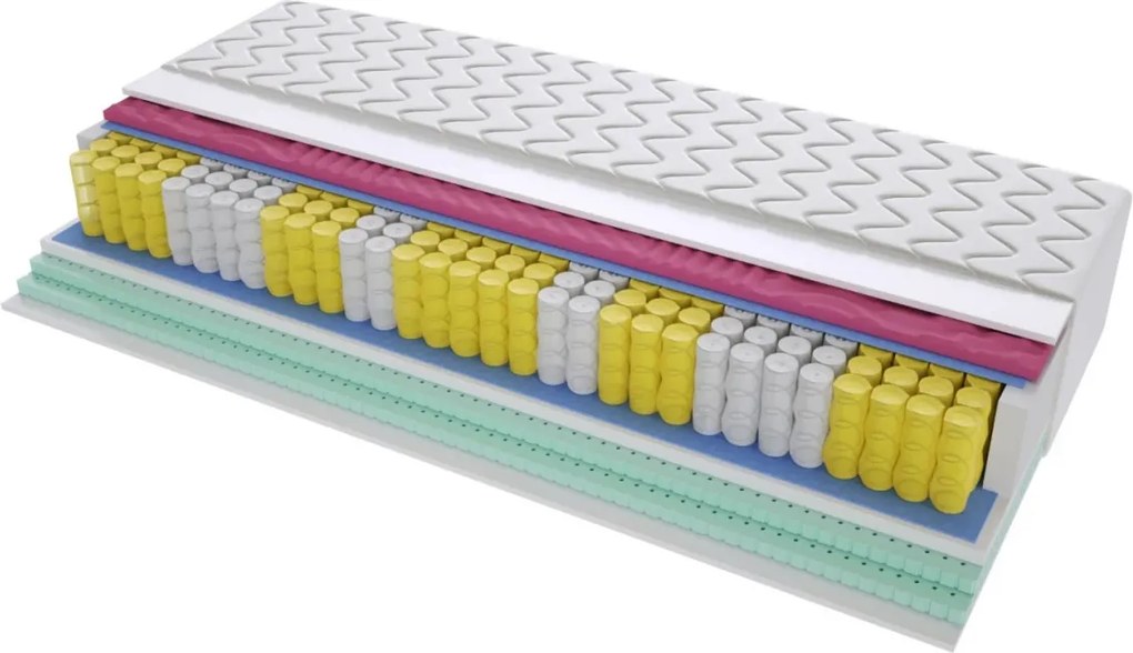 Materac BADALONA MOLET - Rozmiar: 140x190 cm, Wysokość: 22 cm