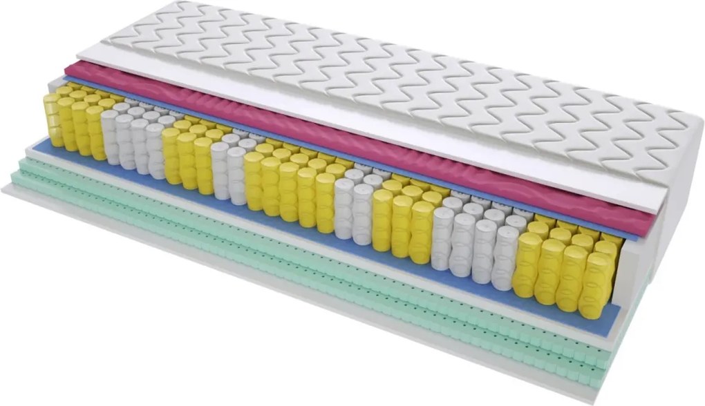 Materac BADALONA MOLET - Rozmiar: 200x200 cm, Wysokość: 22 cm