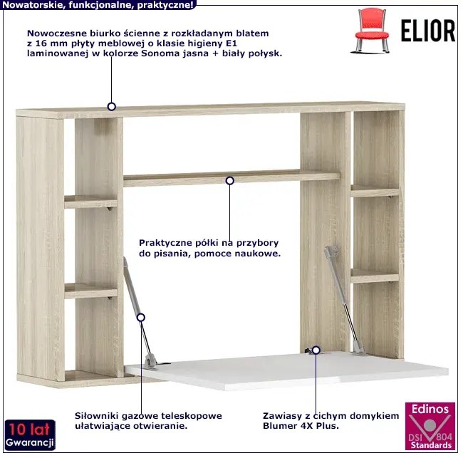Składane biurko ścienne sonoma + biel Z3-S93