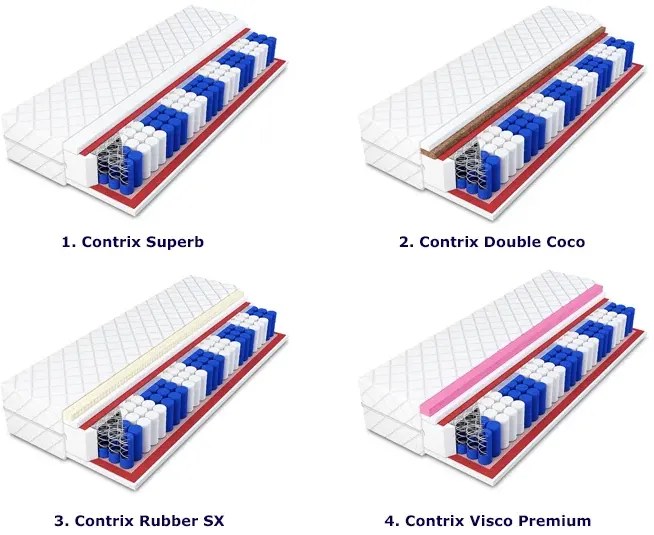 Pojedyncze łóżko tapicerowane 90x200 W2-C75