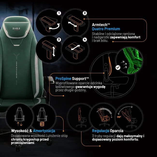 Fotel Diablo X.Eye Prime Forest Green Normal Size