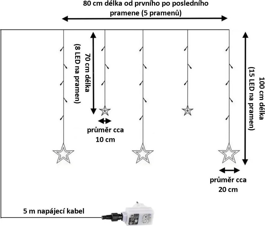 Świąteczna kurtyna 5 gwiazdek, 61 LED, kolorowa, pilot