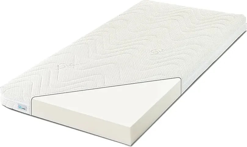 Materac piankowy dla dzieci active 2x ozela K2-G37