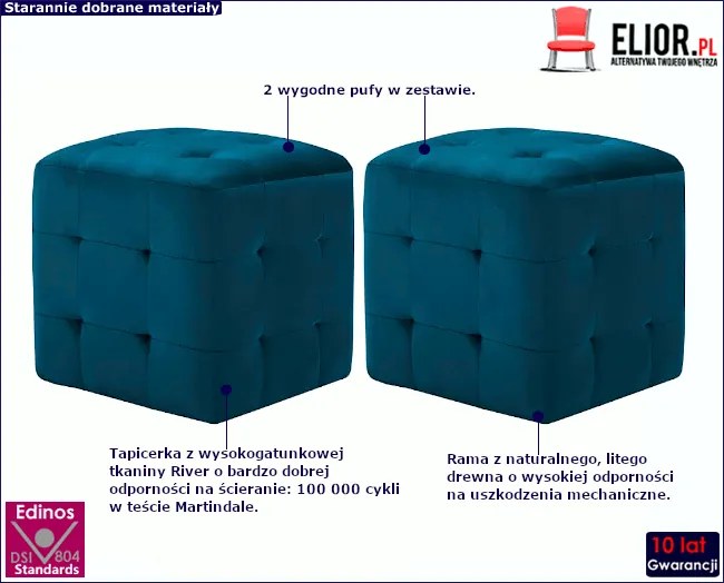 Zestaw niebieskich pikowanych puf - Futori 4X