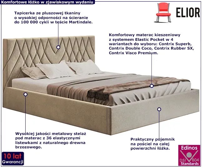 Tapicerowane łóżko 140x200 F8-B27