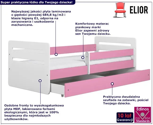 Łóżko dla dziewczynki z materacem Candy 2X 80x180 - różowe