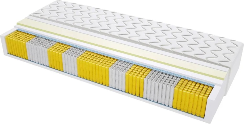 Materac ZEUS MULTIPOCKET - Rozmiar: 180x180 cm, Wysokość: 21 cm