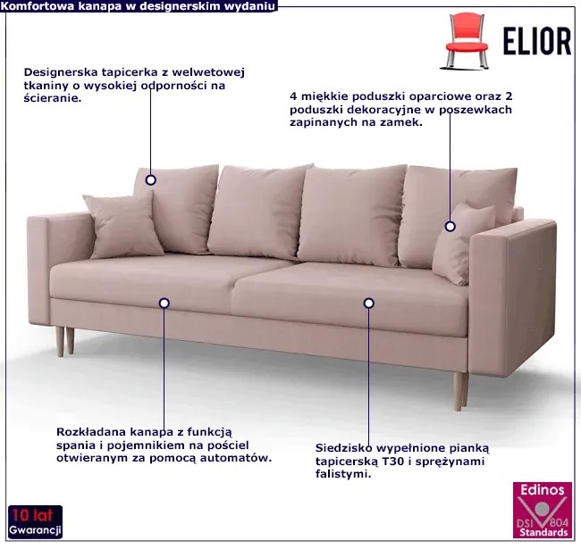 Różowa welurowa sofa rozkładana - Diamante