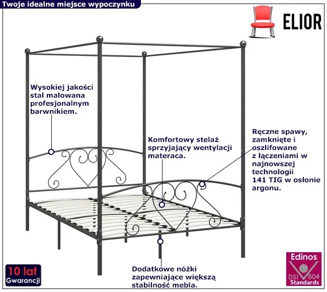 Czarne metalowe łóżko z baldachimem 200x200 cm - Elox