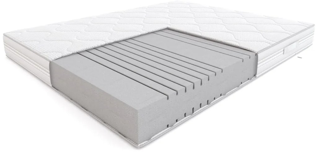 Materac Foxtrot 160x200 HILDING