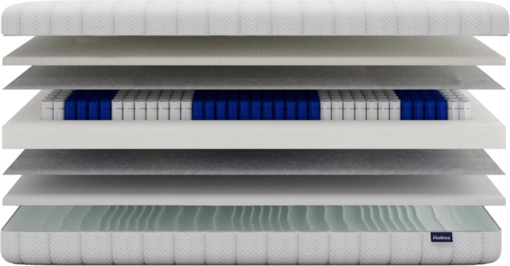 Materac multipocket Queaton 90x200