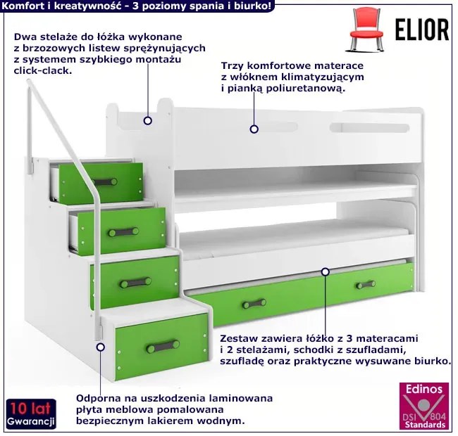 Biało-zielone 3-poziomowe łóżko z biurkiem G1-R18