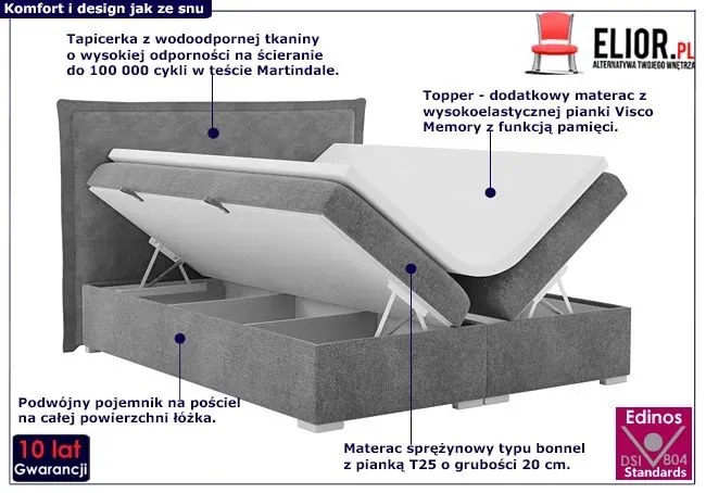 Podwójne łóżko hotelowe Pillar 160x200 - 32 kolory