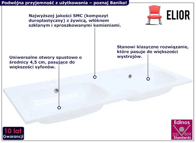 Dwukomorowa umywalka wpuszczana w blat - Baniko