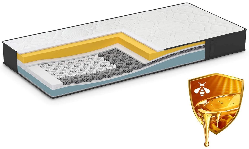 Materac Imemory S+Silver z Propolisem 90x200 cm