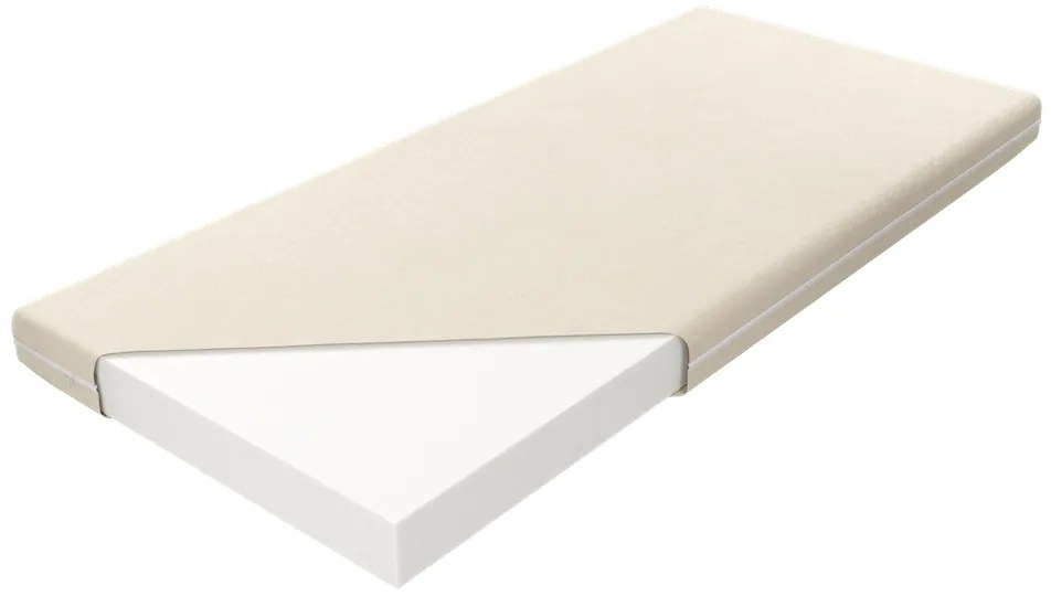 Materac Rolpak