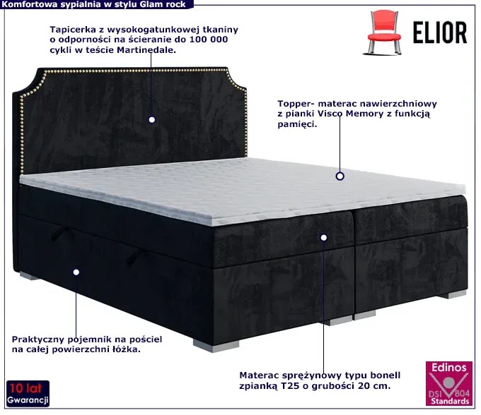 Dwuosobowe łóżko boxspring 140x200 Afre - 32 kolory